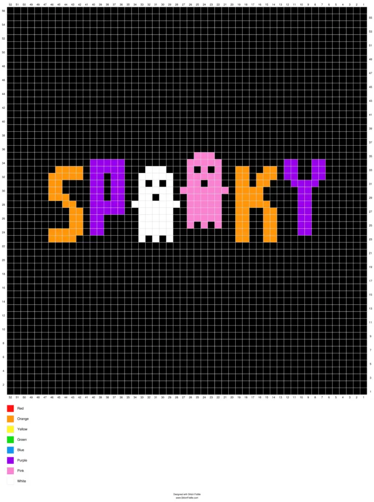 Color change chart 